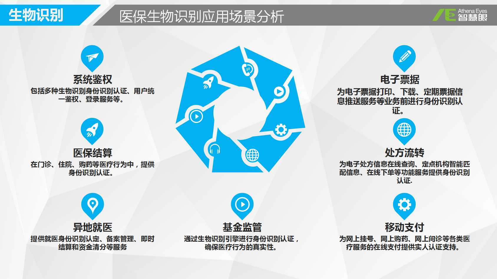 来宾医保套现中介微信(医保套现被骗了怎么办)