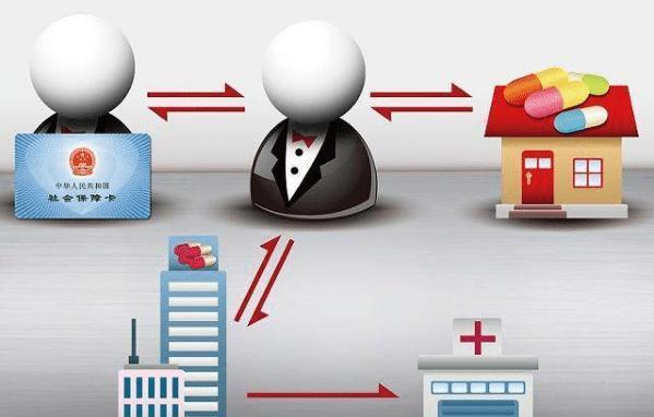 来宾医保余额套现渠道(医保钱如何套现)