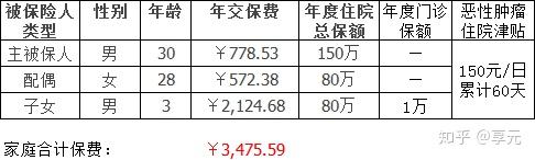来宾医保小额提取代办600以内(医保提取代办中介)