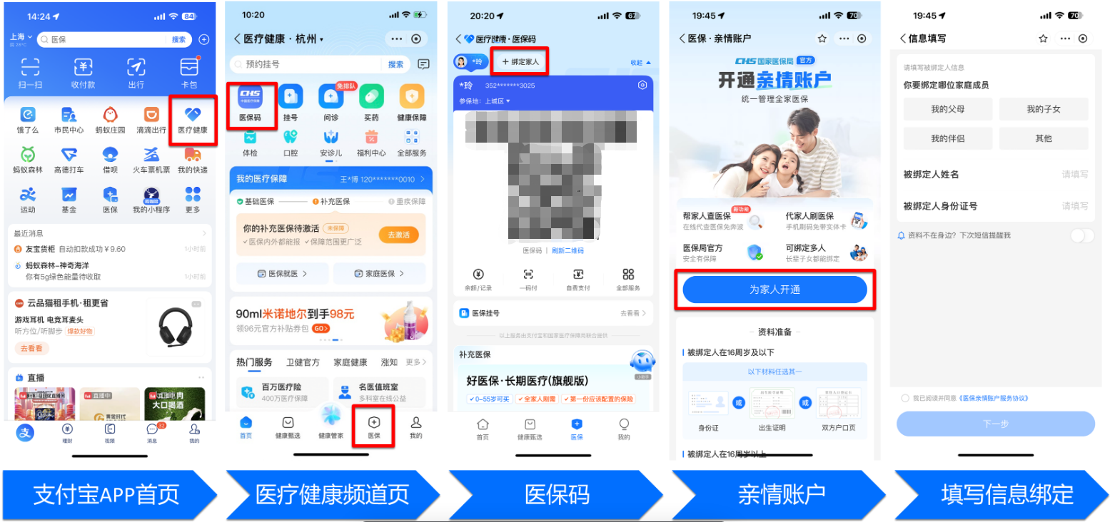 来宾全国医保卡变现平台(021医保卡变现)
