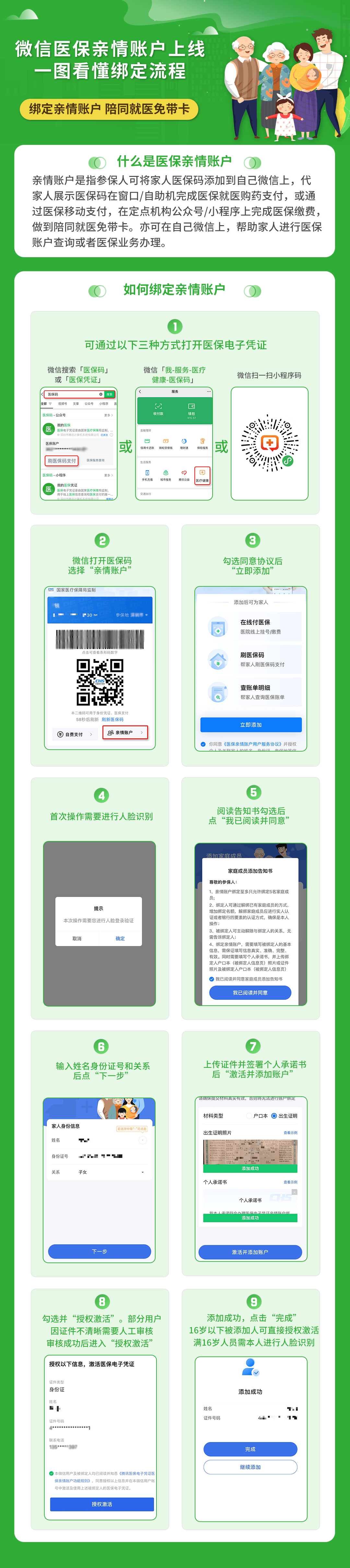 来宾医保24小时提取微信(微信提取医保卡里的钱)