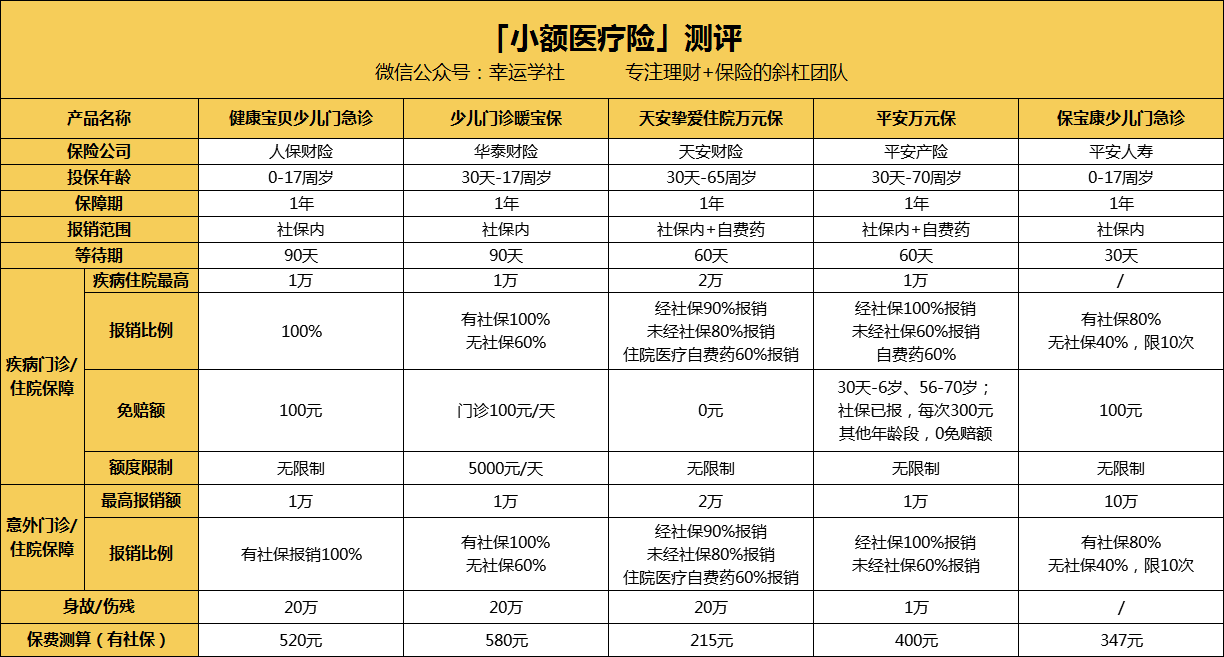 来宾医保小额提取代办600以内(医保提取24小时中介)