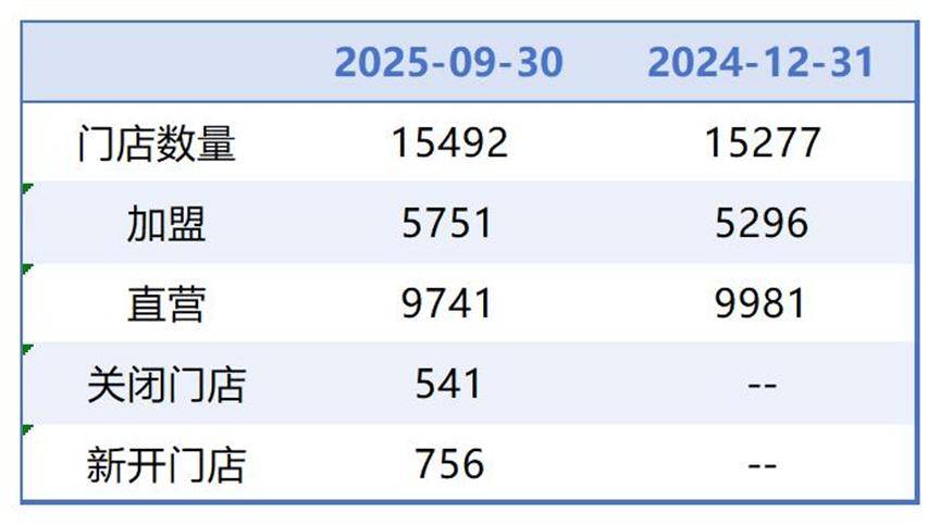 来宾医保套现联系方式小额(医保套现的方式有哪些)
