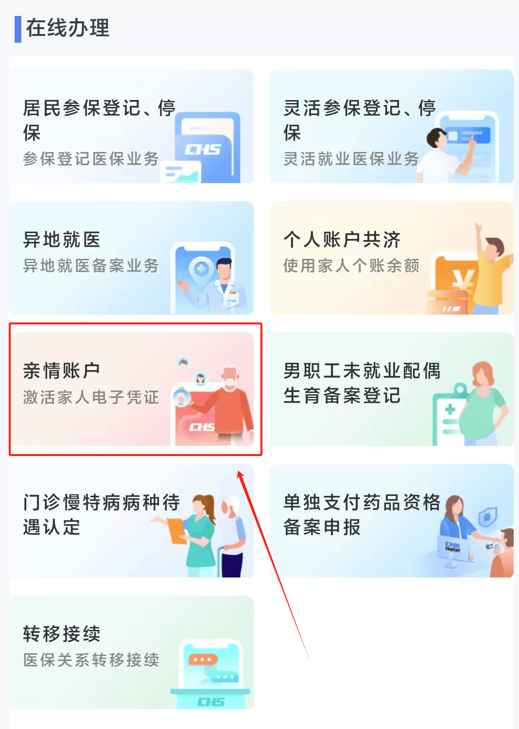 来宾医保24小时微信中介代取代办(微信医保怎么代办)