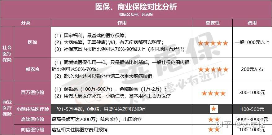 来宾医保小额提取代办600以内(医保提取微信24小时)