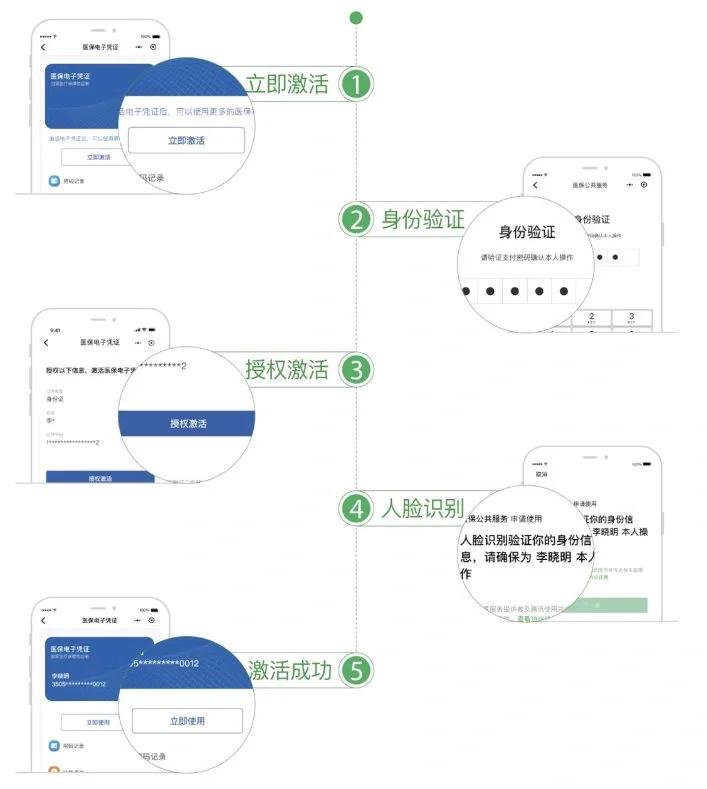 来宾武汉医保卡余额提取(武汉医保卡余额提取多久到账)
