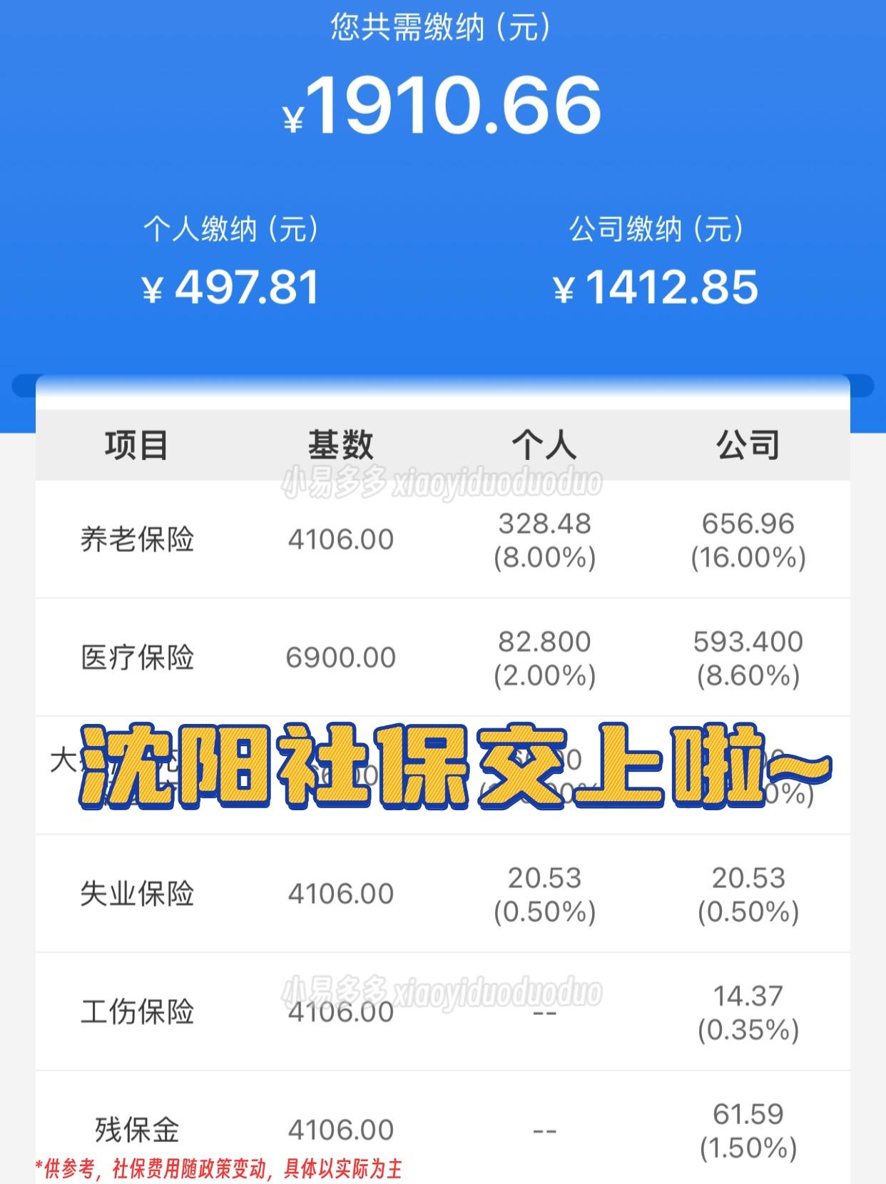 来宾沈阳医保中心咨询电话(沈阳医保局24小时咨询电话)