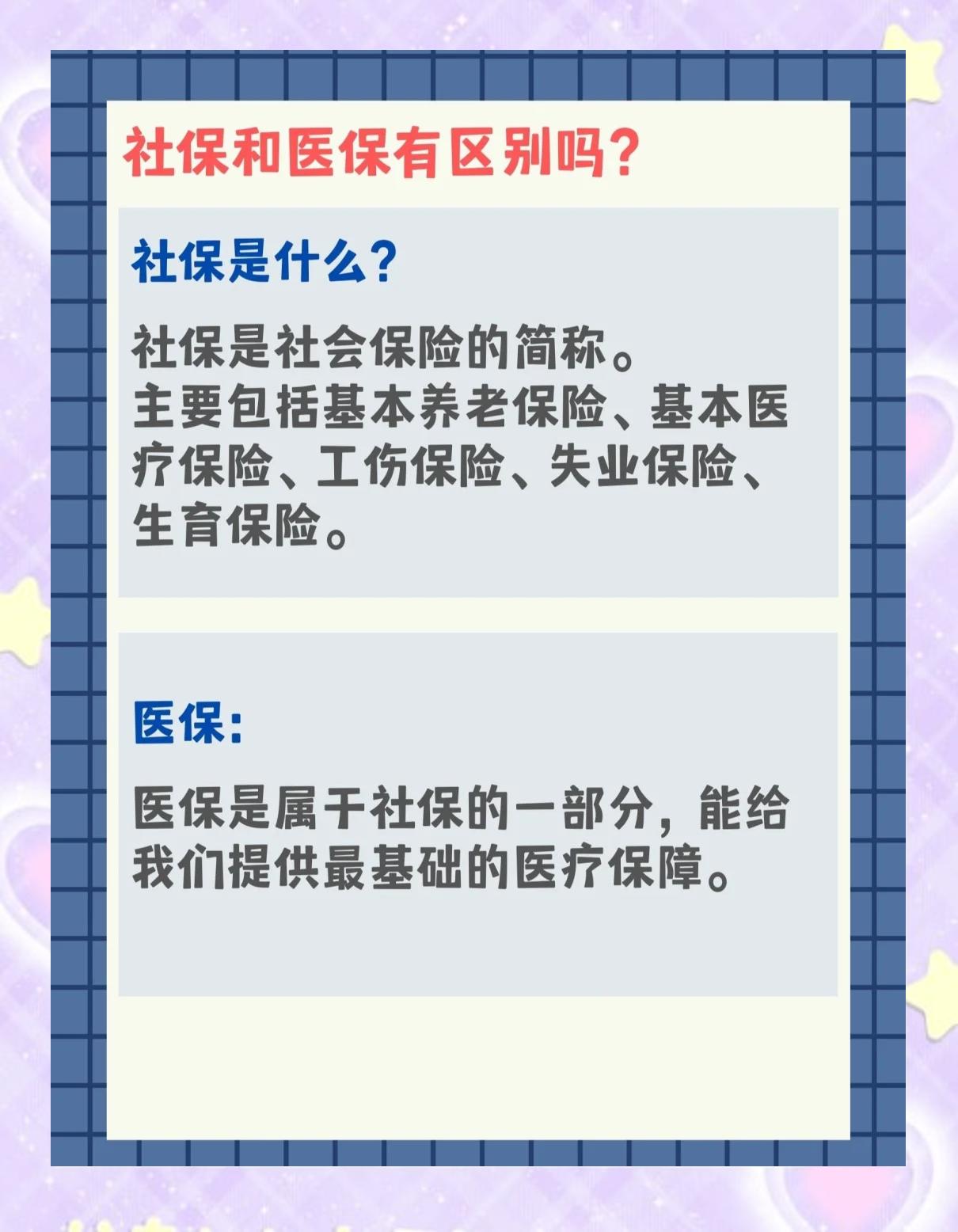 来宾交了社保还要交医保吗(交了社保还要交农村合作医疗吗)