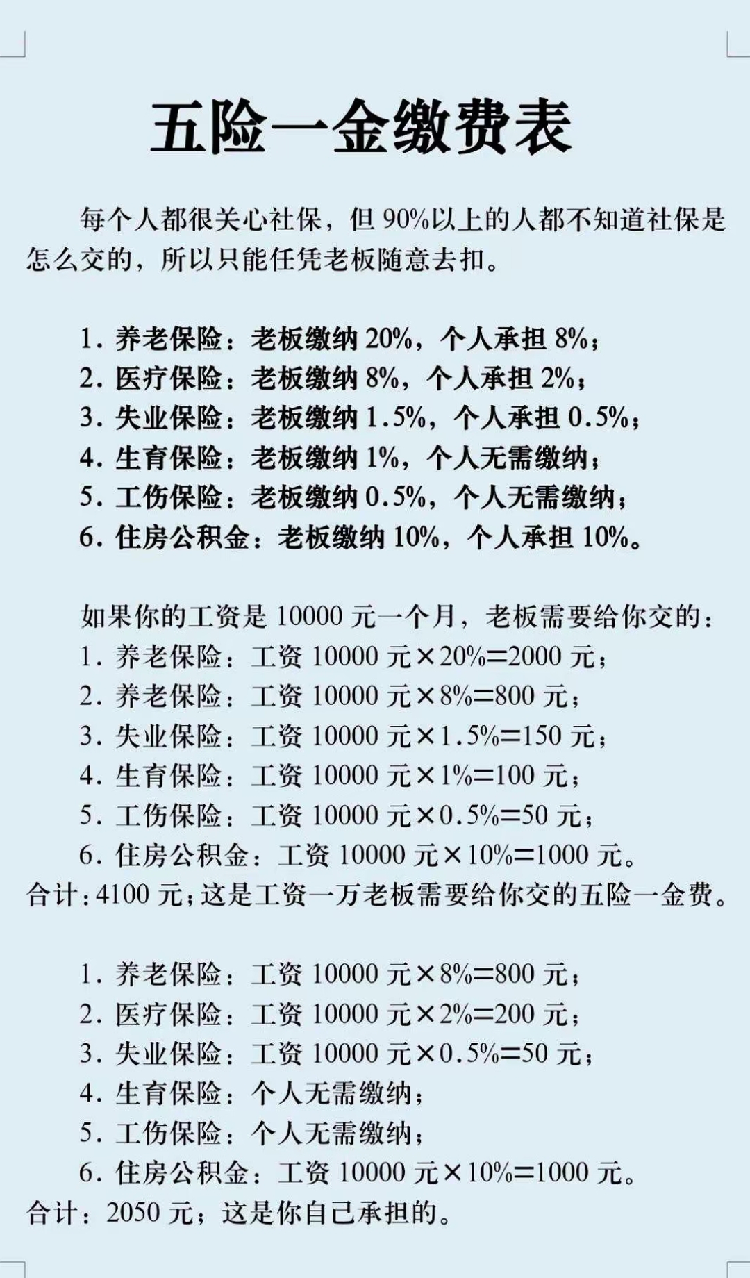 来宾职工医保和居民医保的区别(北京职工医保和居民医保的区别)