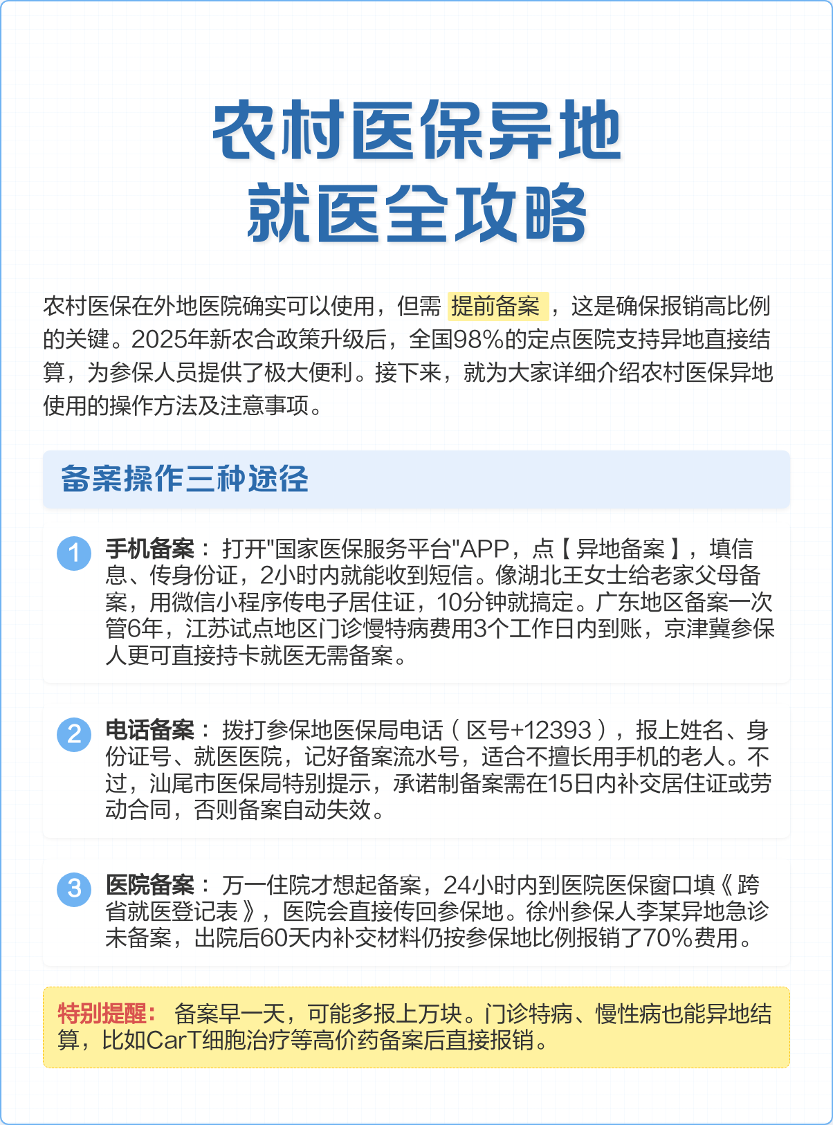 来宾医保怎么买(城乡居民医保怎么买)